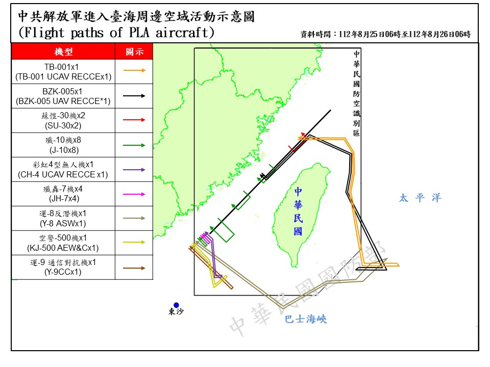 臺海周邊海、空域活動示意圖